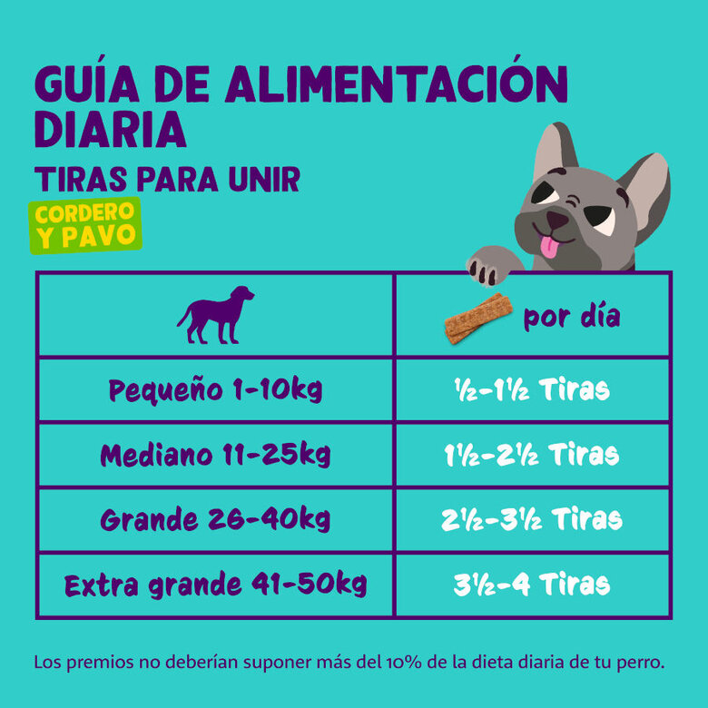 Edgard & Cooper Tiras de Borrego e Peru para cães, , large image number null